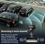 FullScope 4-Way Dash Cam | 1080P Full HD 360° Coverage with Night Vision & 64GB SD Card