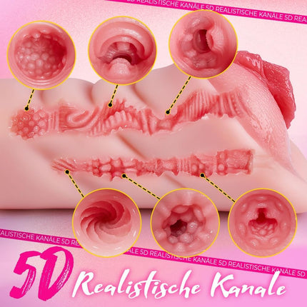 Realistic Masturbator 2-in-1 — 5D Texture, Dual Channel, TPE Silicone