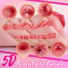 Realistic Masturbator 2-in-1 — 5D Texture, Dual Channel, TPE Silicone