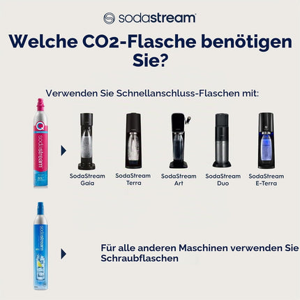 SodaStream Quick Connect CO2 Cylinder — Pink, 60L Reserve