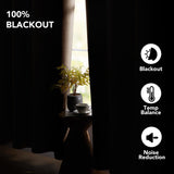 Blackout Thermal Insulated Curtains, 2 Panels