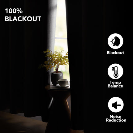 Blackout Thermal Insulated Curtains, 2 Panels
