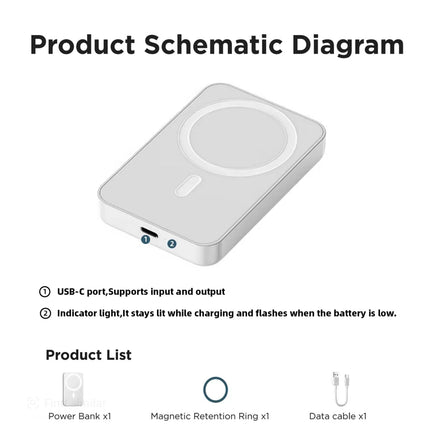 MagPocket Power Bank | 5000mAh MagSafe Compatible Wireless Magnetic Charger