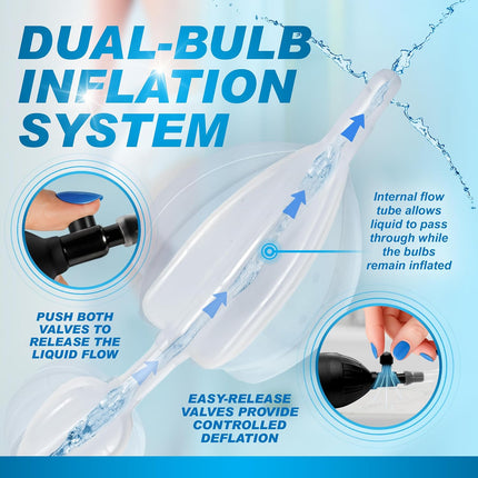 Cleanstream Inflatable Double Bulb Enema System