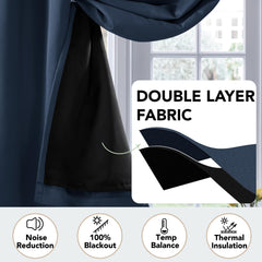 Double Layer Total Blackout Curtain, 1 Panel, White