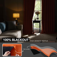 Thermal Insulated Blackout Drapes, 52x108 Inch, 2 Panels