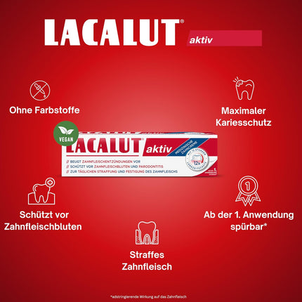 Lacalut Active Toothpaste 100ml — Gum Firming & Strengthening