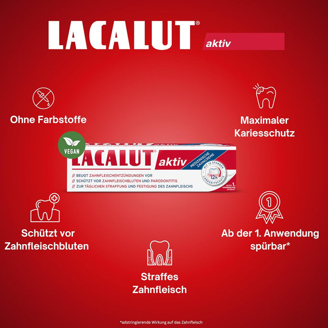 Lacalut Active Toothpaste 100ml — Gum Firming & Strengthening