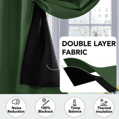 Double Layer Total Blackout Curtain, 1 Panel, White