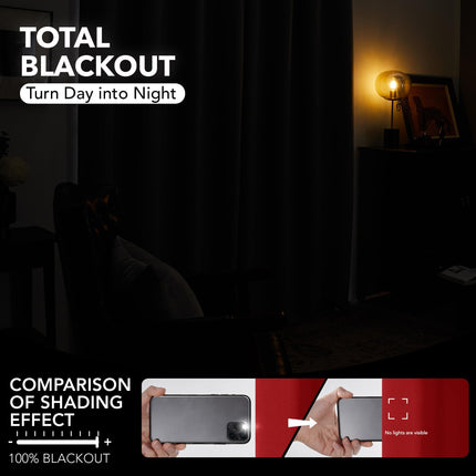 Double Layer Total Blackout Curtain, 1 Panel, White