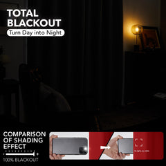 Double Layer Total Blackout Curtain, 1 Panel, White