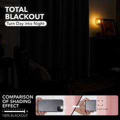 Double Layer Total Blackout Curtain, 1 Panel, White