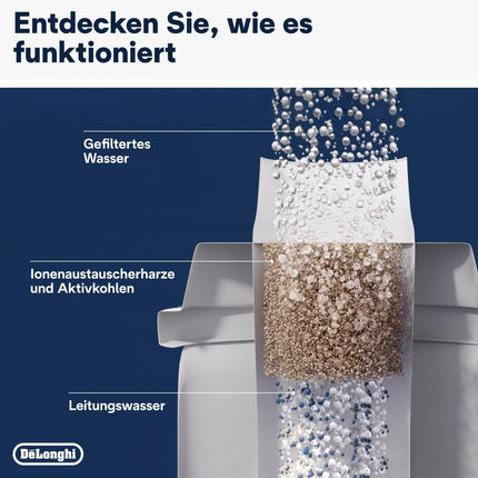 De'Longhi Water Filter DLSC002 — Original, 0.5L
