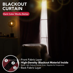 Double Layer Blackout & Sheer Curtains