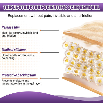 Silicone Scar Sheets, Medical Grade Silicone Scar Tape for Old & New Scars