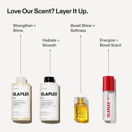 OLAPLEX N°.7 Bonding Hair Oil, High Shine