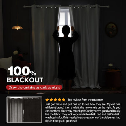 Blackout Thermal Insulated Curtains, 2 Panels