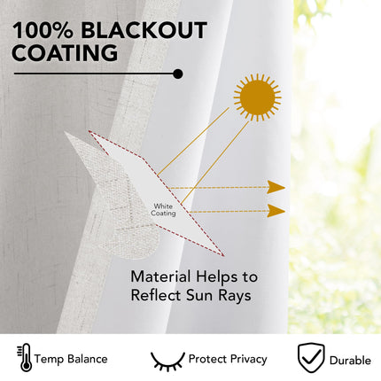 French Door Linen Blackout Curtain, 1 Panel