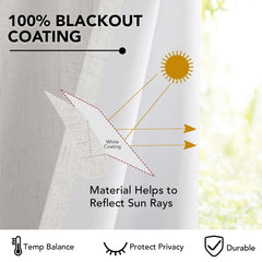 French Door Linen Blackout Curtain, 1 Panel