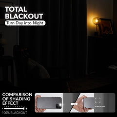 Double Layer Total Blackout Curtain, 1 Panel, White