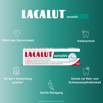 Lacalut Sensitive Toothpaste 75ml — Pain Relief, Gum Care