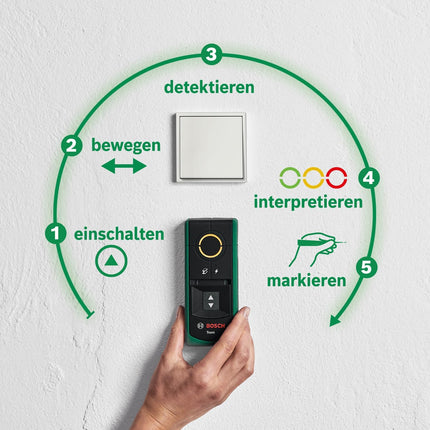 Bosch Truvo 2nd Gen Wall Scanner — Live Cables & Metal, 70mm