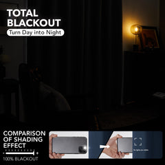 Double Layer Total Blackout Curtain, 1 Panel, White