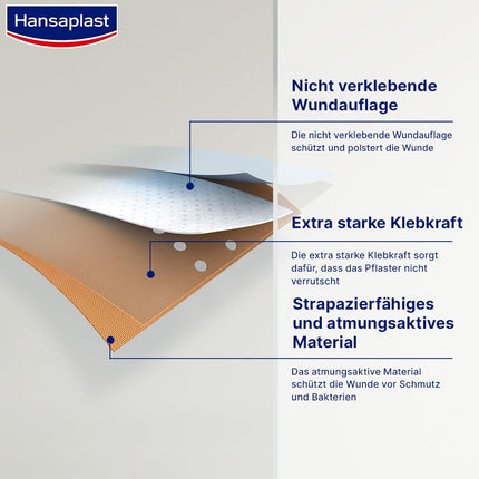 Hansaplast Classic Plaster 2m x 6cm — Cut-to-Size, Latex-Free