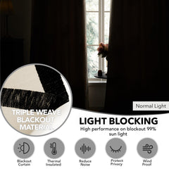 Room Darkening Curtains with Line Foil Print, Navy Blue, 2 Panels