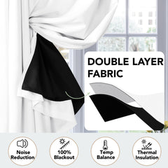 Double Layer Total Blackout Curtain, 1 Panel, White