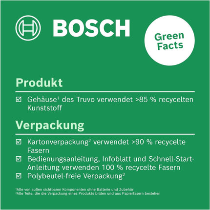 Bosch Truvo 2nd Gen Wall Scanner — Live Cables & Metal, 70mm