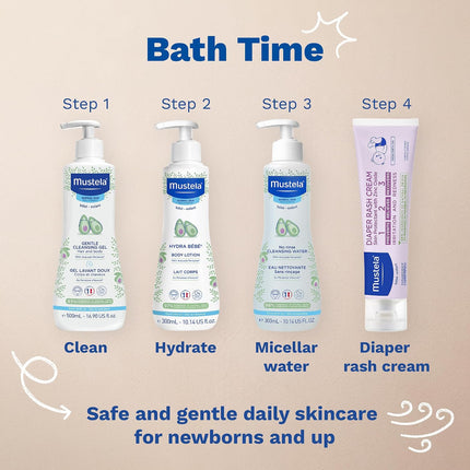 Mustela Gentle Cleansing Gel - Baby Wash for Delicate Skin and Hair - Newborn-Safe Cleanser - Made with with Natural Avocado Perseose - 1 or 2-Pack - Various Sizes