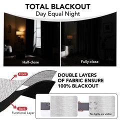 Noise Reducing Blackout Curtains