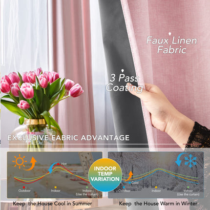 Blackout Thermal Insulated Curtains, 2 Panels
