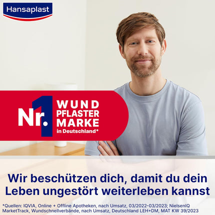 Hansaplast Classic Pflaster (2 m x 6 cm), zuschneidbare Wundpflaster mit extra starker Klebkraft & Bacteria Shield, flexibles und atmungsaktives Verbandsmaterial