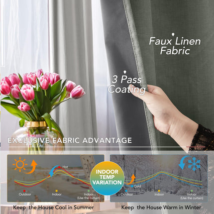 Blackout Thermal Insulated Curtains, 2 Panels