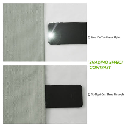 Blackout Thermal Insulated Curtains, 2 Panels
