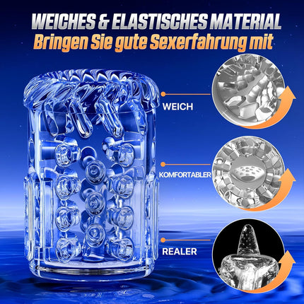 Electric Masturbator for Men — 7 Modes