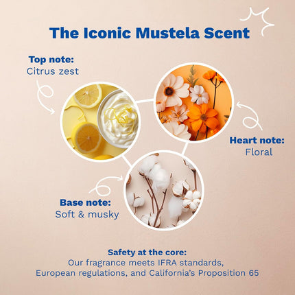 Mustela Gentle Cleansing Gel - Baby Wash for Delicate Skin and Hair - Newborn-Safe Cleanser - Made with with Natural Avocado Perseose - 1 or 2-Pack - Various Sizes