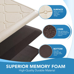 Cushioned Anti-Fatigue Kitchen Mat, 17x28 Inch, Grey