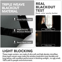 Room Darkening Thermal Blackout Curtains, 2 Panels