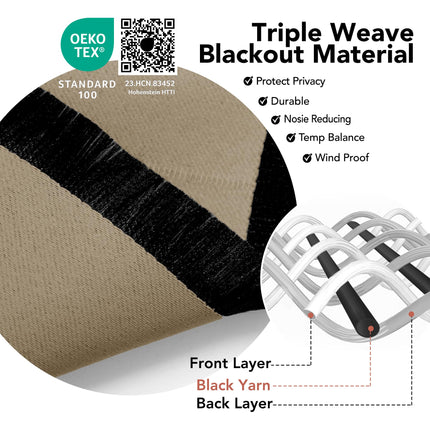 Thermal Insulated Blackout Valance