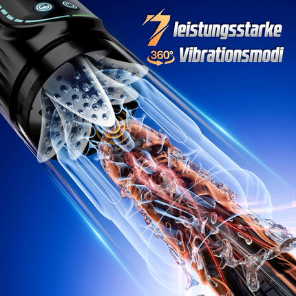 Electric Masturbator for Men — 7 Modes