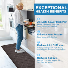 Cushioned Anti-Fatigue Kitchen Mat, 17x28 Inch, Grey