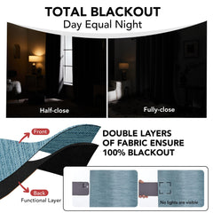 Noise Reducing Blackout Curtains