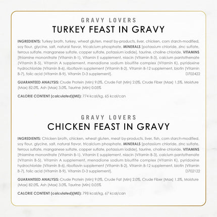 Purina Fancy Feast Gravy Lovers, Poultry & Beef Wet Cat Food, 3oz, 24-Pack