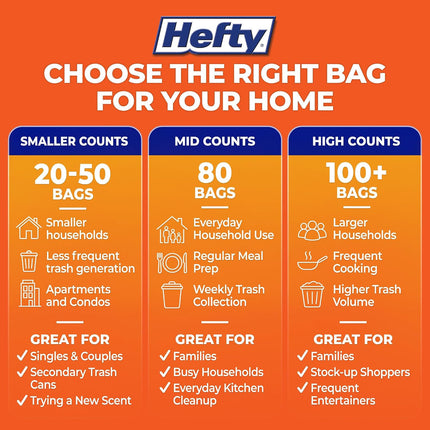 Hefty Ultra Strong 13 Gal Kitchen Trash Bags, White, Lavender Vanilla, 80ct