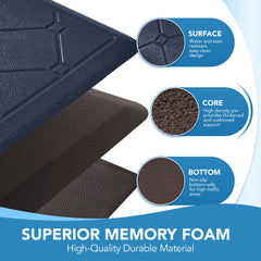 Cushioned Anti-Fatigue Kitchen Mat, 17x28 Inch, Grey