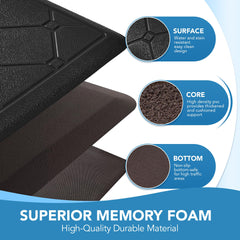 Cushioned Anti-Fatigue Kitchen Mat, 17x28 Inch, Grey