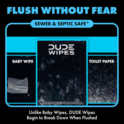 DUDE Wipes Unscented Adult Flushable Wet Wipes, Sensitive Skin, 288 Count